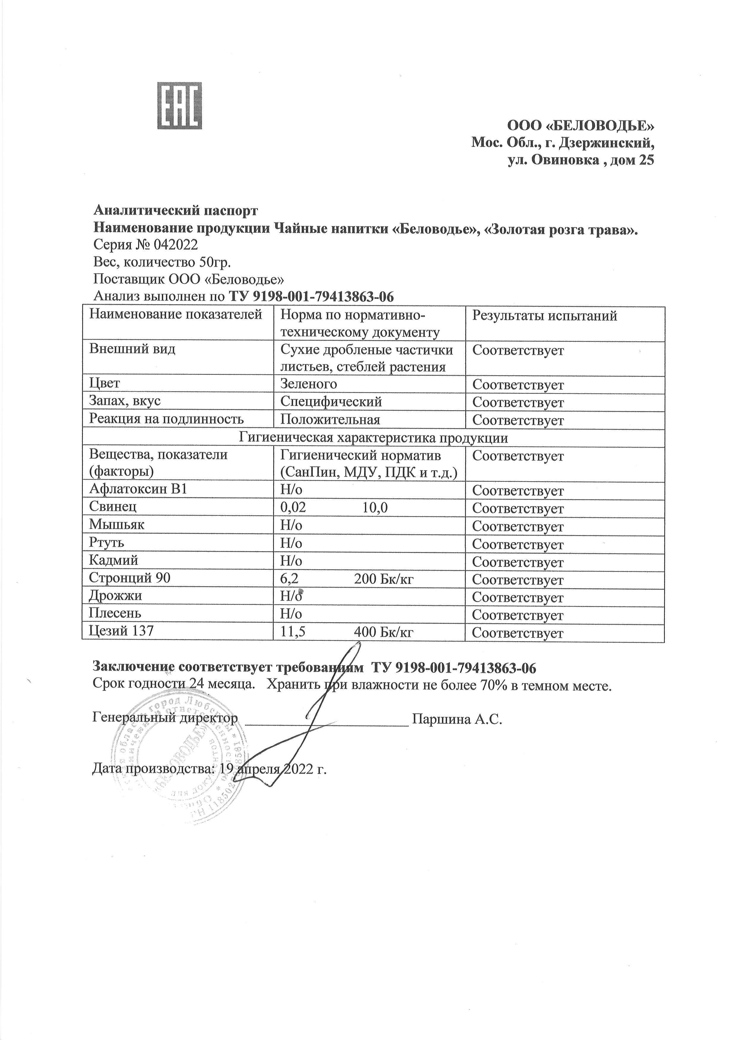 Паспорт №042022